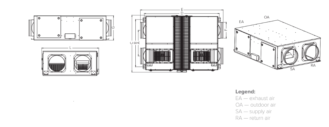 dimensions_2