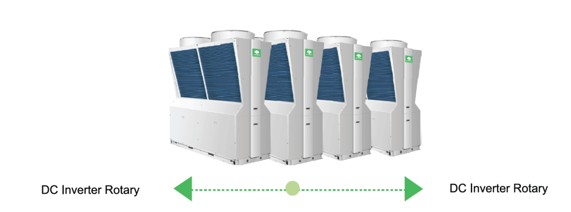 Mycond Pro MCU-065YHDD Modular design for flexible HVAC combinations.