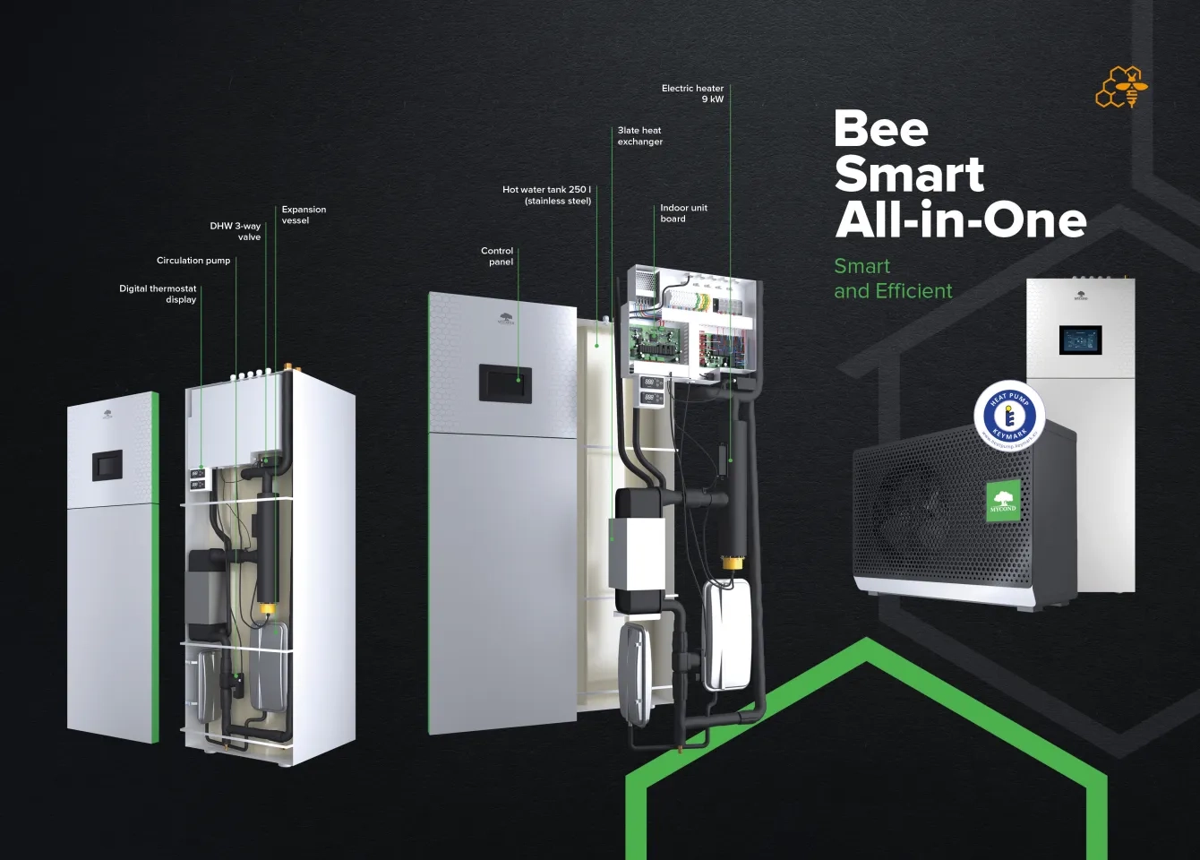 7 advantages of the BeeSmart All-in-One heat pump series